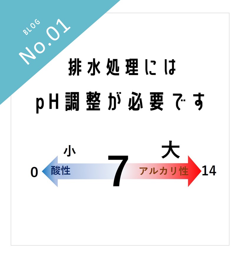 排水処理にはｐH調整が必要です！